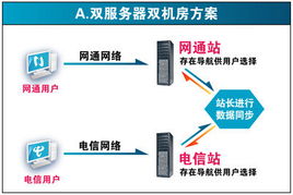CDN聯(lián)盟 加速網(wǎng)站鏡像，普及CDN技術(shù)，致力于中國CDN技術(shù)發(fā)展